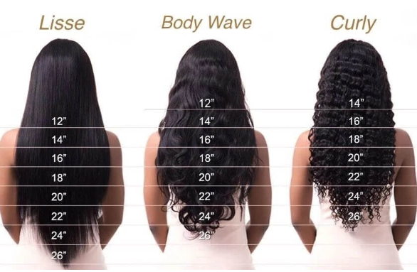 Cheveux et Perruques
